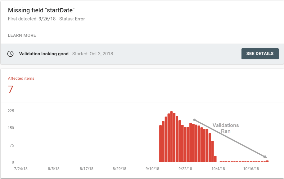 Missing startDate Google Search Console
