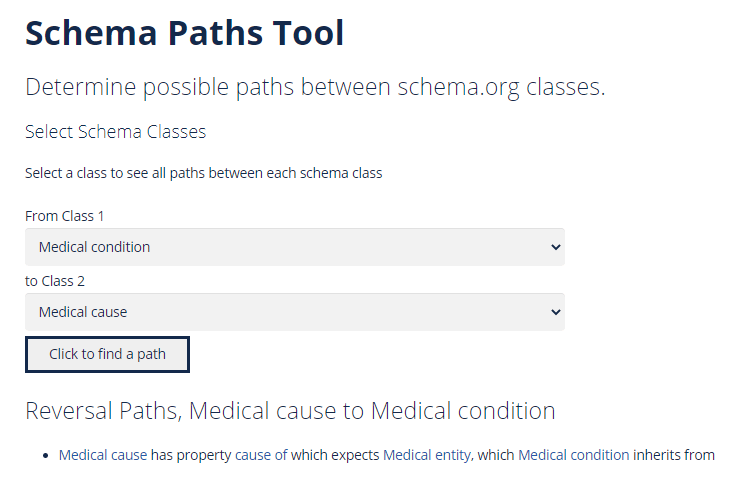Schema Paths Medical Condition to Medical Cause