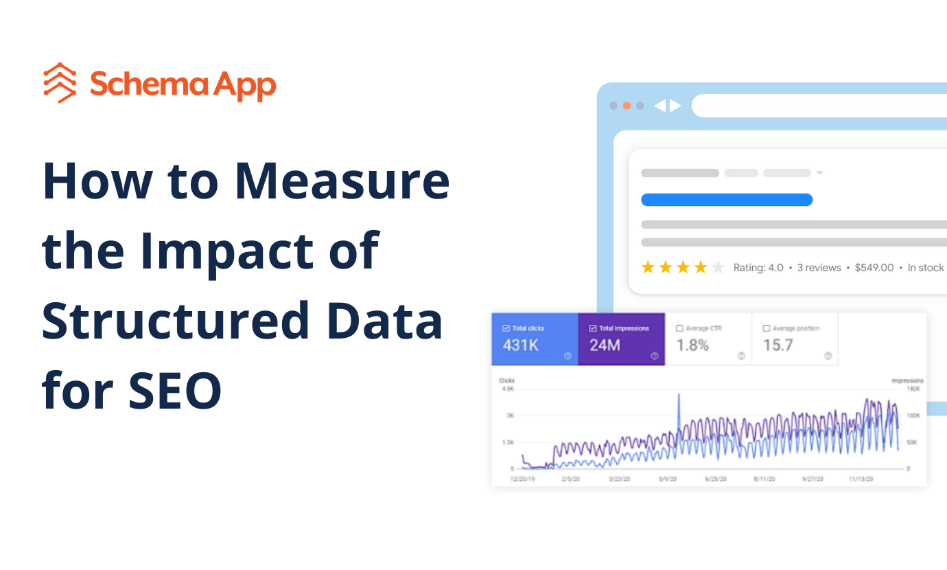 Featured image for "How to Measure the Impact of Structured Data for SEO"