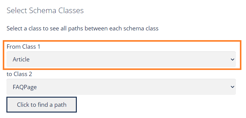 Schema Paths Article to FAQPage Class 1
