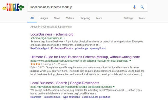 Local business schema markup Google search