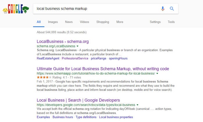 How to Run a Rich Results Test in WordPress