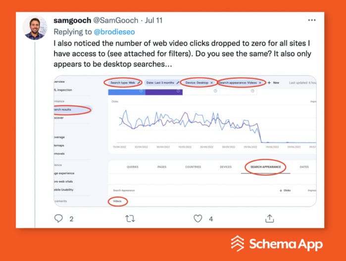 Sam Gooch Twitter station  astir  video affluent  results decline