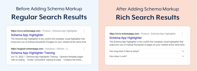 Learn About Job Posting Schema Markup