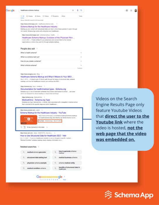 video result on search engine result page only directing users to youtube