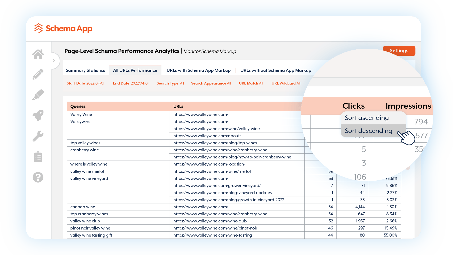 Benefit of Schema Performance Analytics – Track schema markup efforts