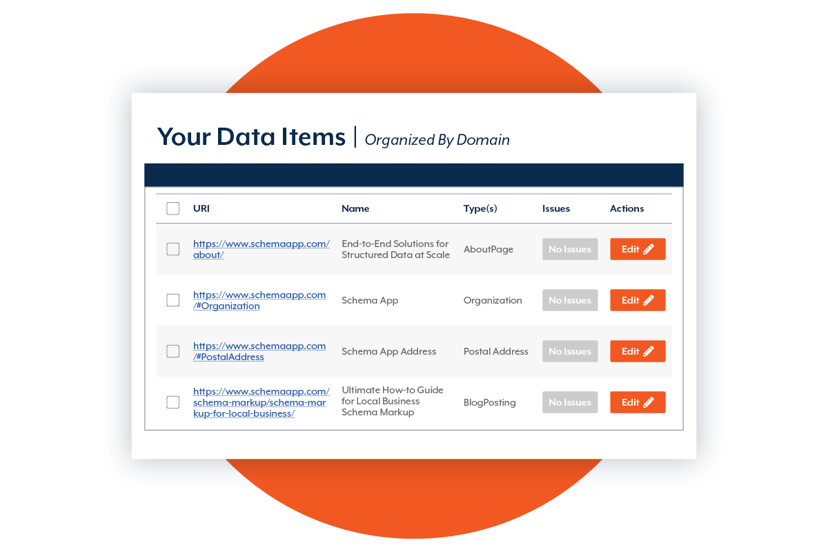 How the Schema App Editor works – Step 5 – Manage your Schema Markup and keep it up to date