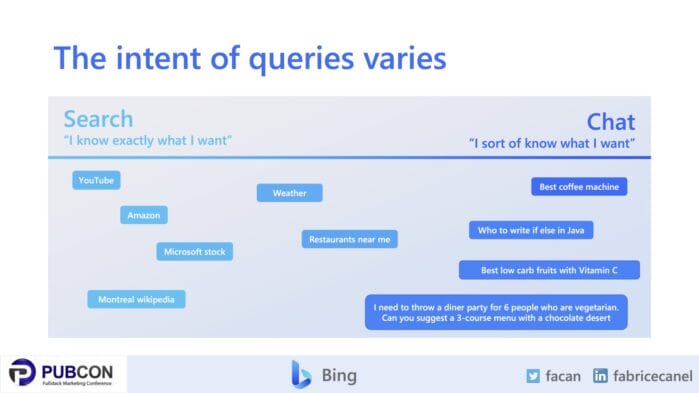 Bing Pubcon Keynote Intent of query varies scaled