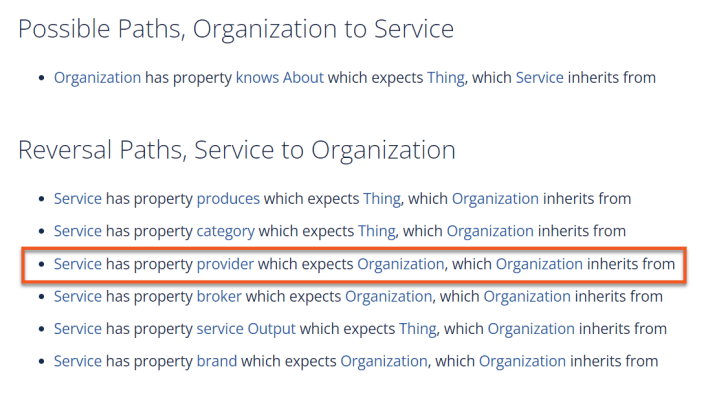 Example of how Schema Path tools shows how users can connect the organization and service type