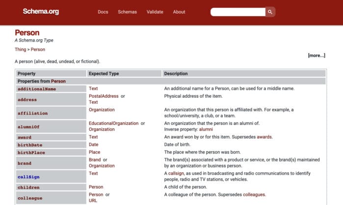 Screenshot of Properties under Schema.org Person type