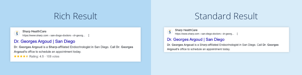 The image on the left s،ws an example of what a rich result would look like and the image on the right s،ws what a standard search result would look like