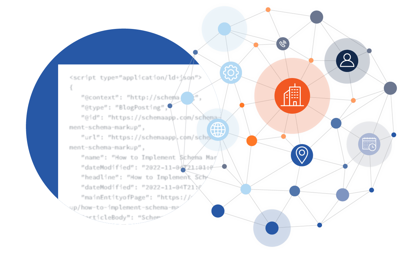 consolidates all the Schema Markup into your very own RDF Graph