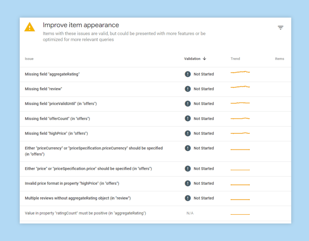 Image of \'Improve item appearance\' section in product snippet enhancement report on Google search console