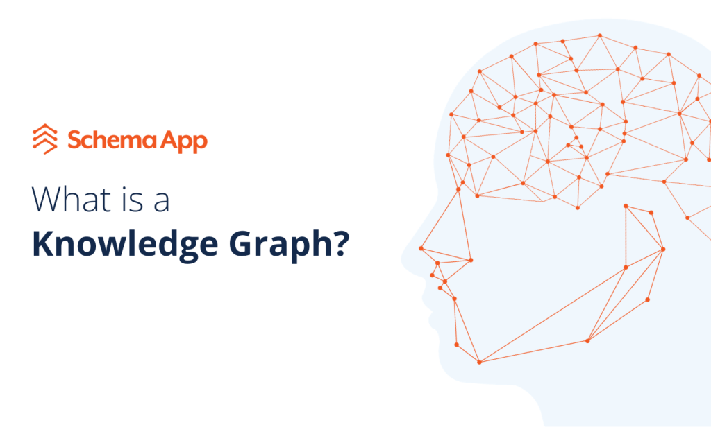 Image with the title 'What is a Knowledge Graph?' and a graphic of a connected graph in the shape of an AI-looking brain within the silhouette of a human head.