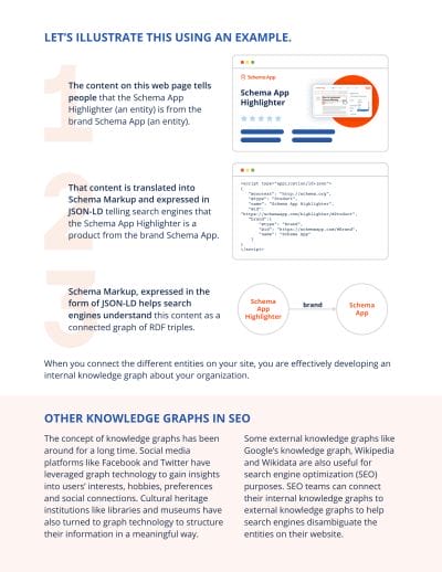 Guide to Entities and Knowledge graphs page 7