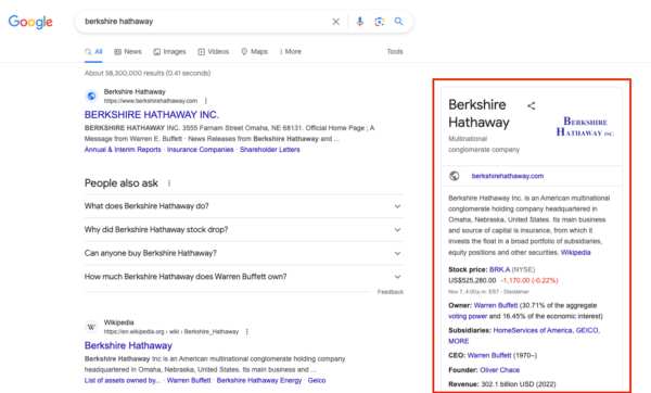 An image of Berkshire Hathaway's Knowledge Panel in Google search.