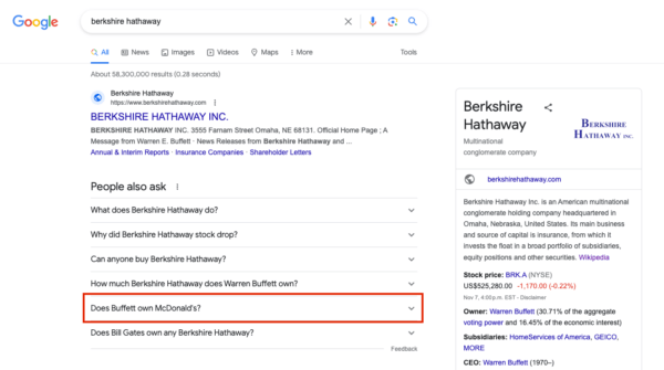 An image of Berkshire Hathaway search results in the Google SERP. The image highlights the "People Also Ask" section, where the question "Does Buffett own McDonalds?" is highlighted by a red box around it.
