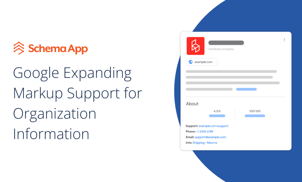 Title Image with text saying: Google Expanding Markup Support for Organization Information