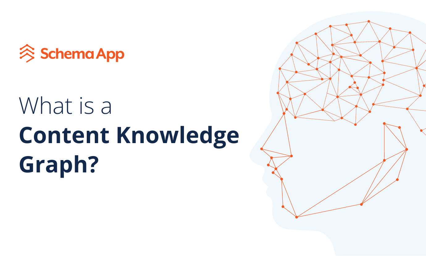 Featured image with the blog title 'What is a Content Knowledge Graph?'