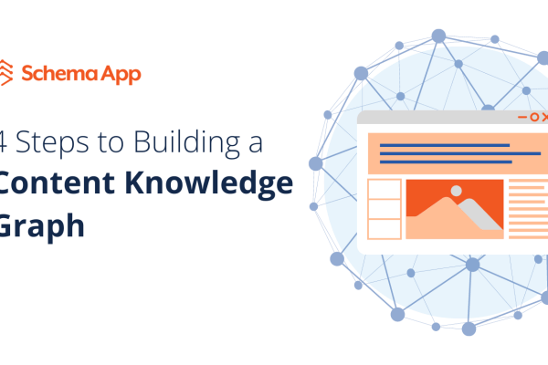 Title Image "4 Steps to Building a Content Knowledge Graph"