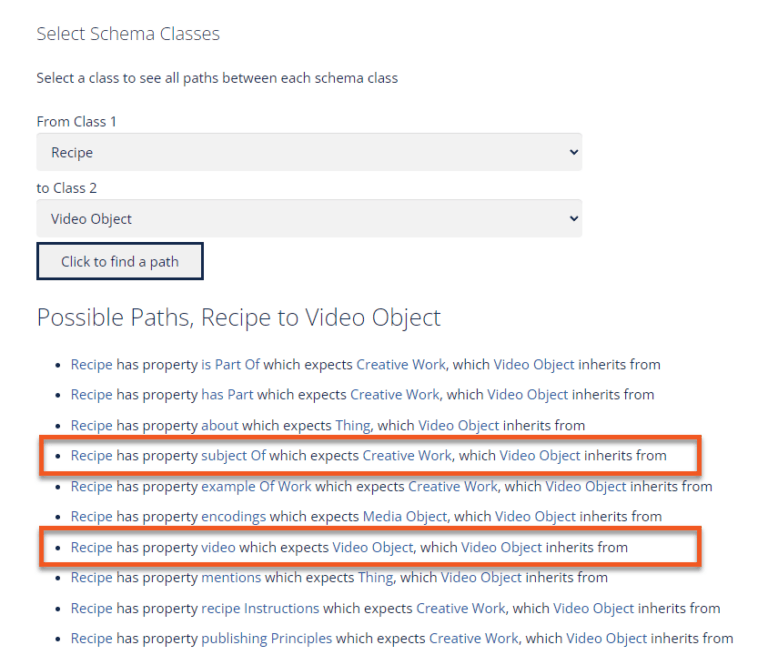 مسیرهای ممکن از دستور غذا تا شیء ویدیویی با استفاده از ابزار Schema Paths.