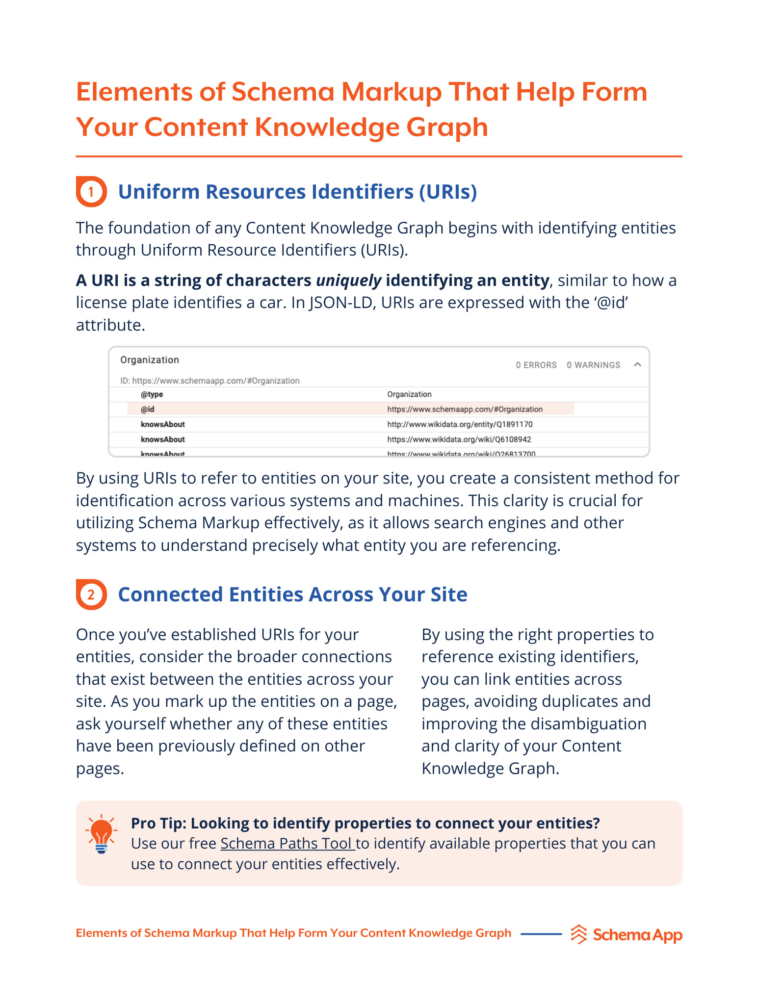 Image of page 5 of the eBook talking about the elements of schema markup that help form your content knowledge graph