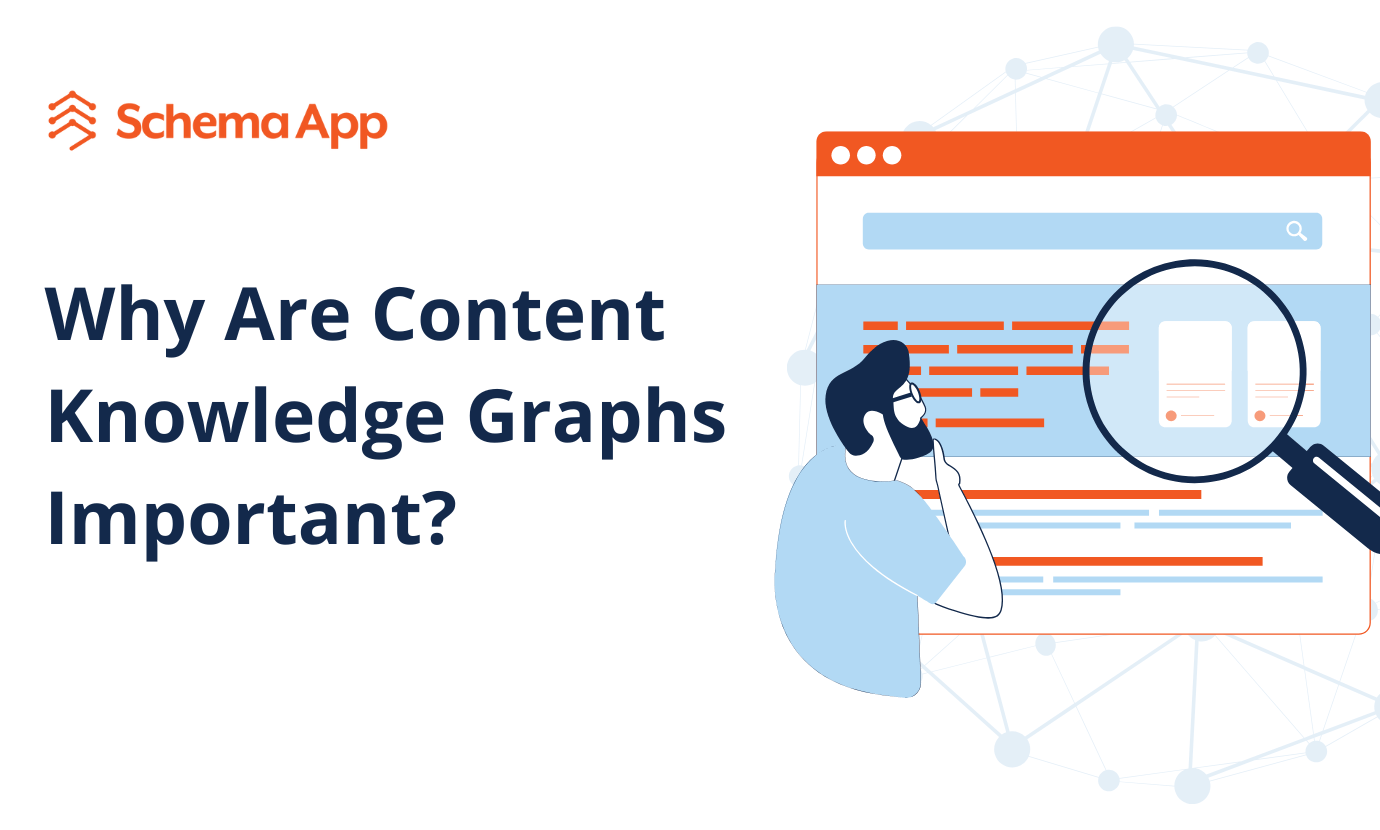 Featured image with title "Why Are Content Knowledge Graphs Important?"