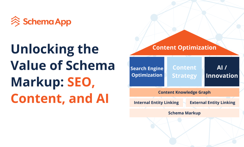 Featured image for the blog article "Unlocking the Value of Schema Markup: SEO, Content, and AI"