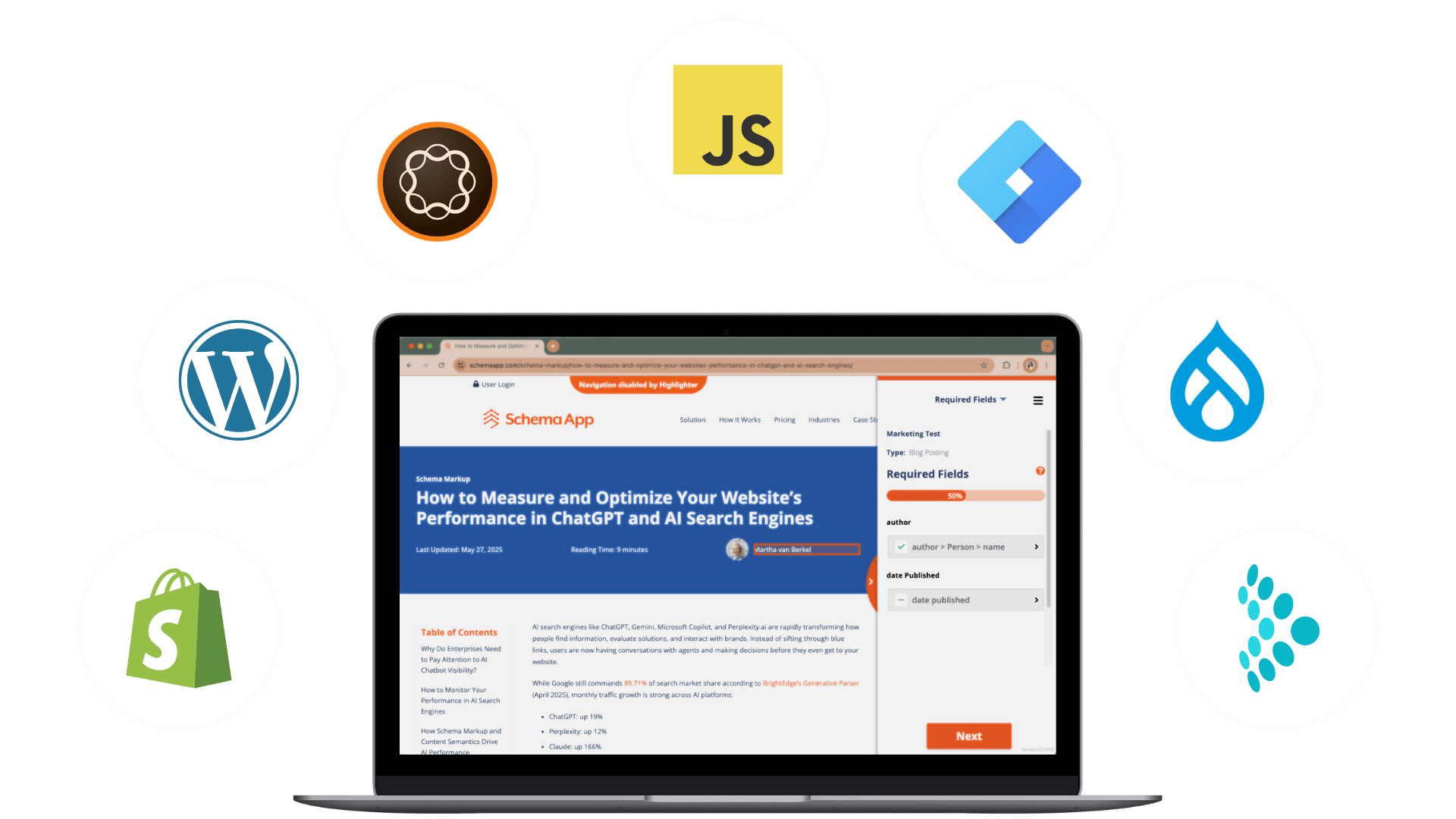 Schema App integrates with Shopify, wordpress, AEM, Drupal, and other tools