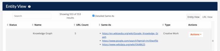 Entity View showing URL count for the entity "knowledge graph."