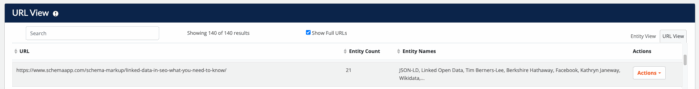 URL View showing how many defined entities exist on a specific URL.