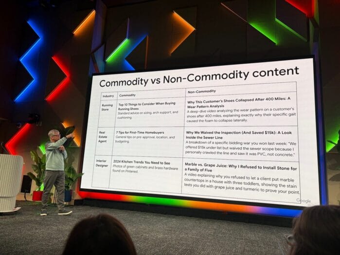 Photo of Google Search Central Live Toronto, showing commodity vs non-commodity content.